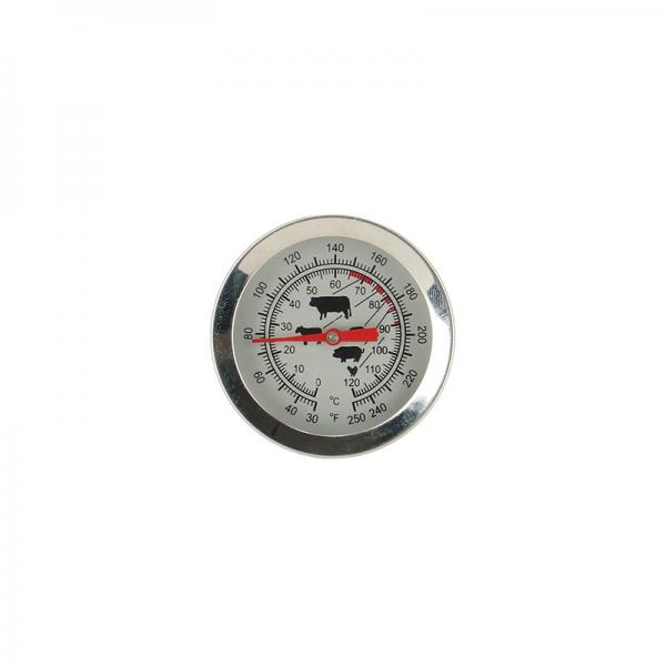 BBQ core thermometer